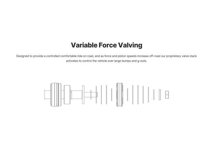 Illustration Guide