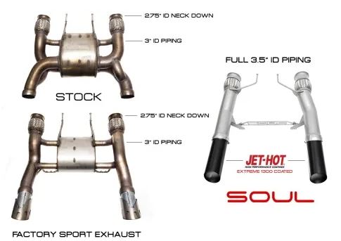 McLaren 720S Competition Exhaust  - Slash Cut Black Ceramic Tips - SOUL Performance