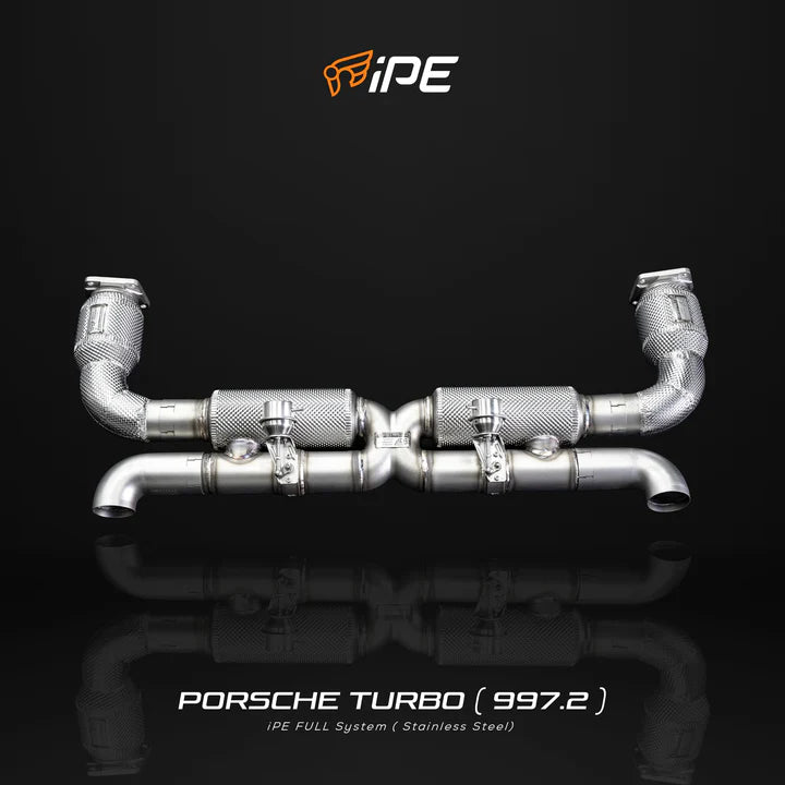 iPE Porsche 997.2 Turbo / Turbo S 2009 - 2012_Header