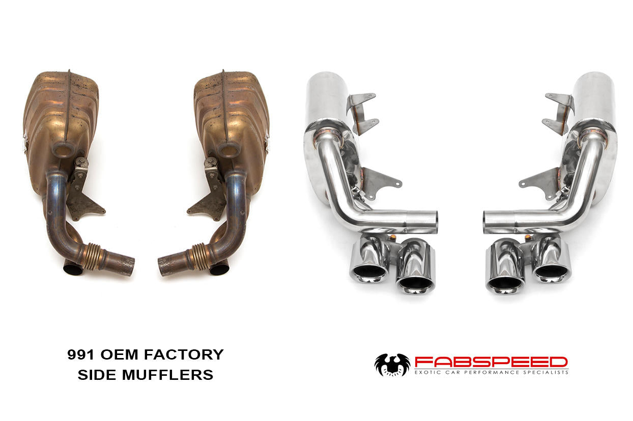 Fabspeed Porsche 991 Carrera Maxflo Performance Side Exhaust System (2012-2016)