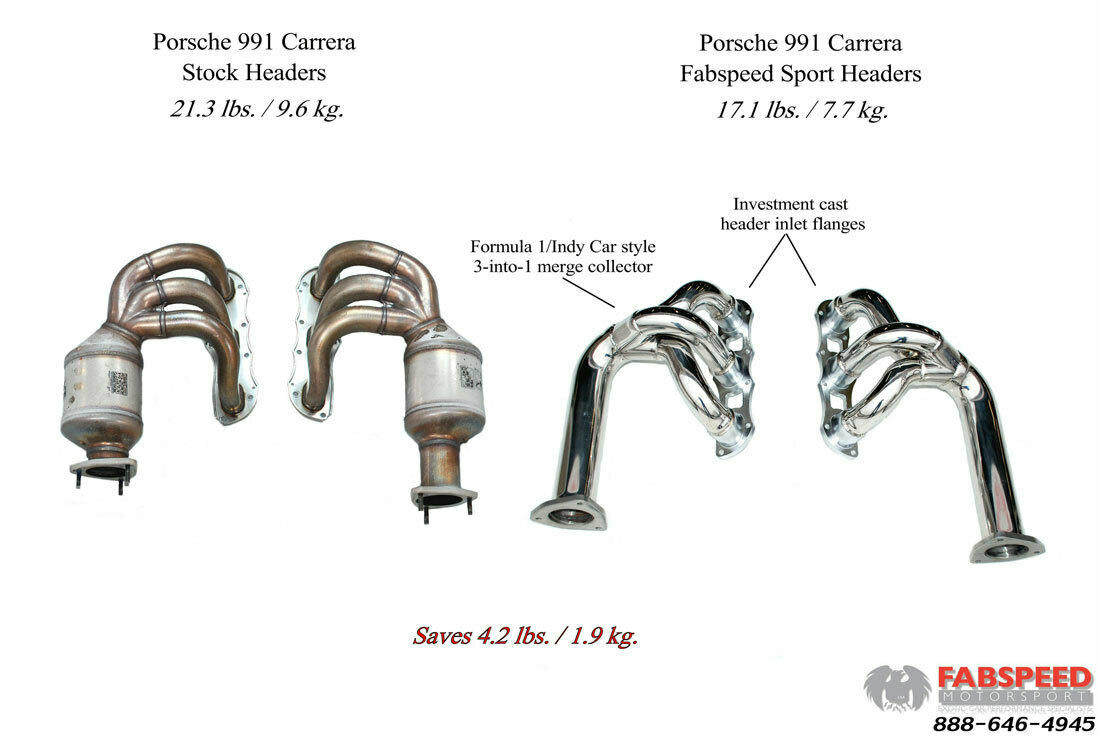 Fabspeed Porsche 991 Carrera Race Headers (2012-2016)