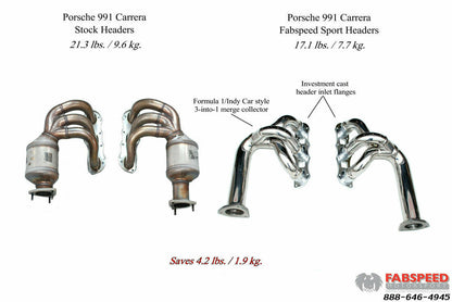 Fabspeed Porsche 991 Carrera Race Headers (2012-2016)