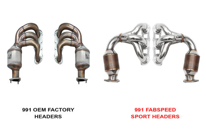 Fabspeed Porsche 991 Carrera Sport Headers (2012-2016)